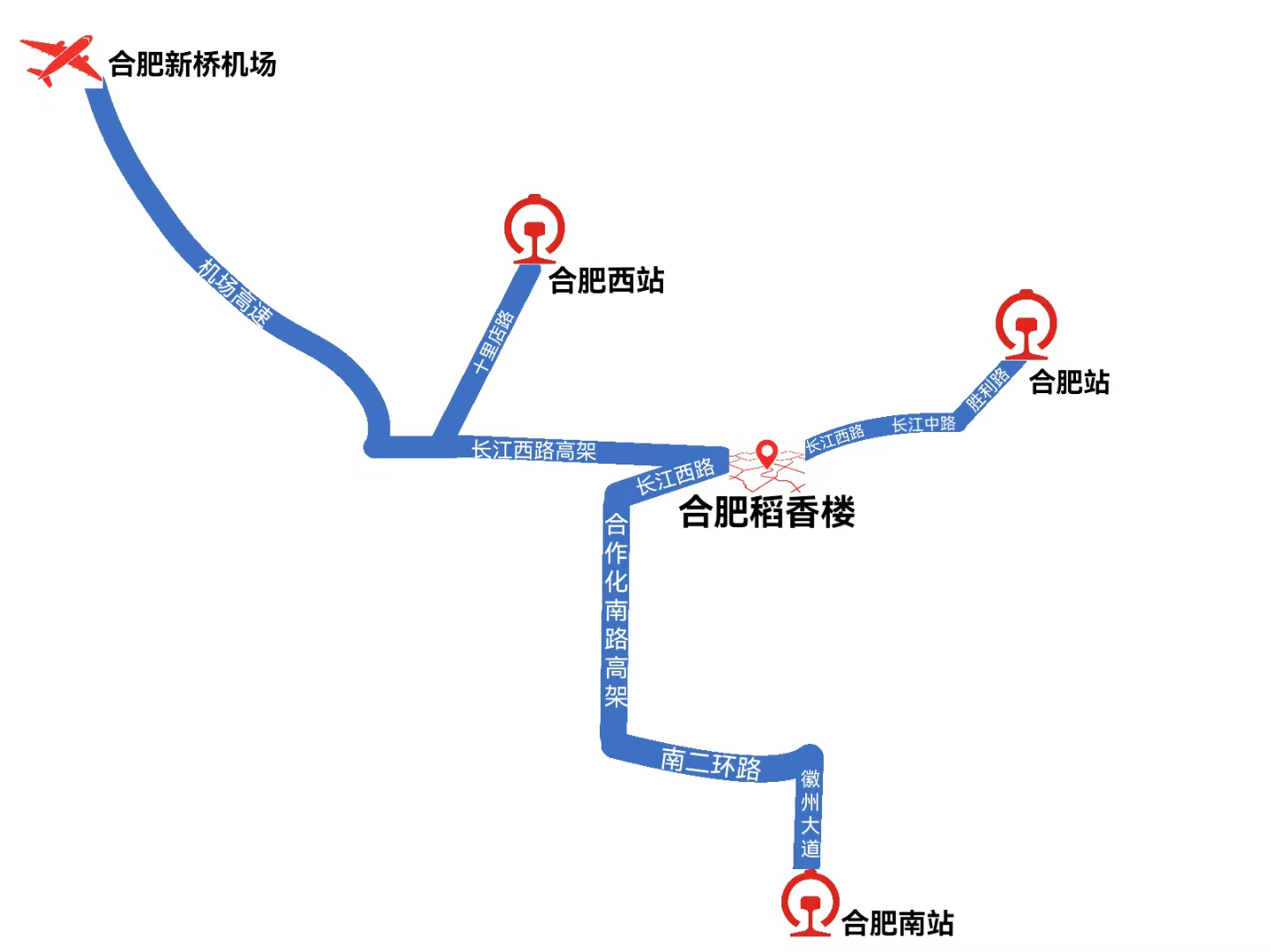 合肥稻香楼宾馆周边交通枢纽方位示意图（机场 · 高铁站 · 火车站）